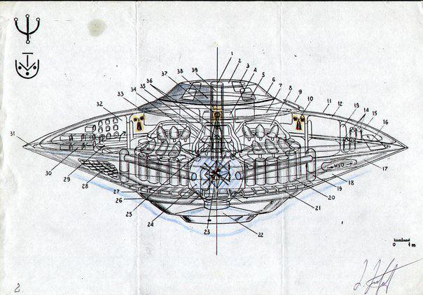 NAZI UFO 1935-1945. part 5.  Russian Documentary: , ‘Third Reich – Operation UFO